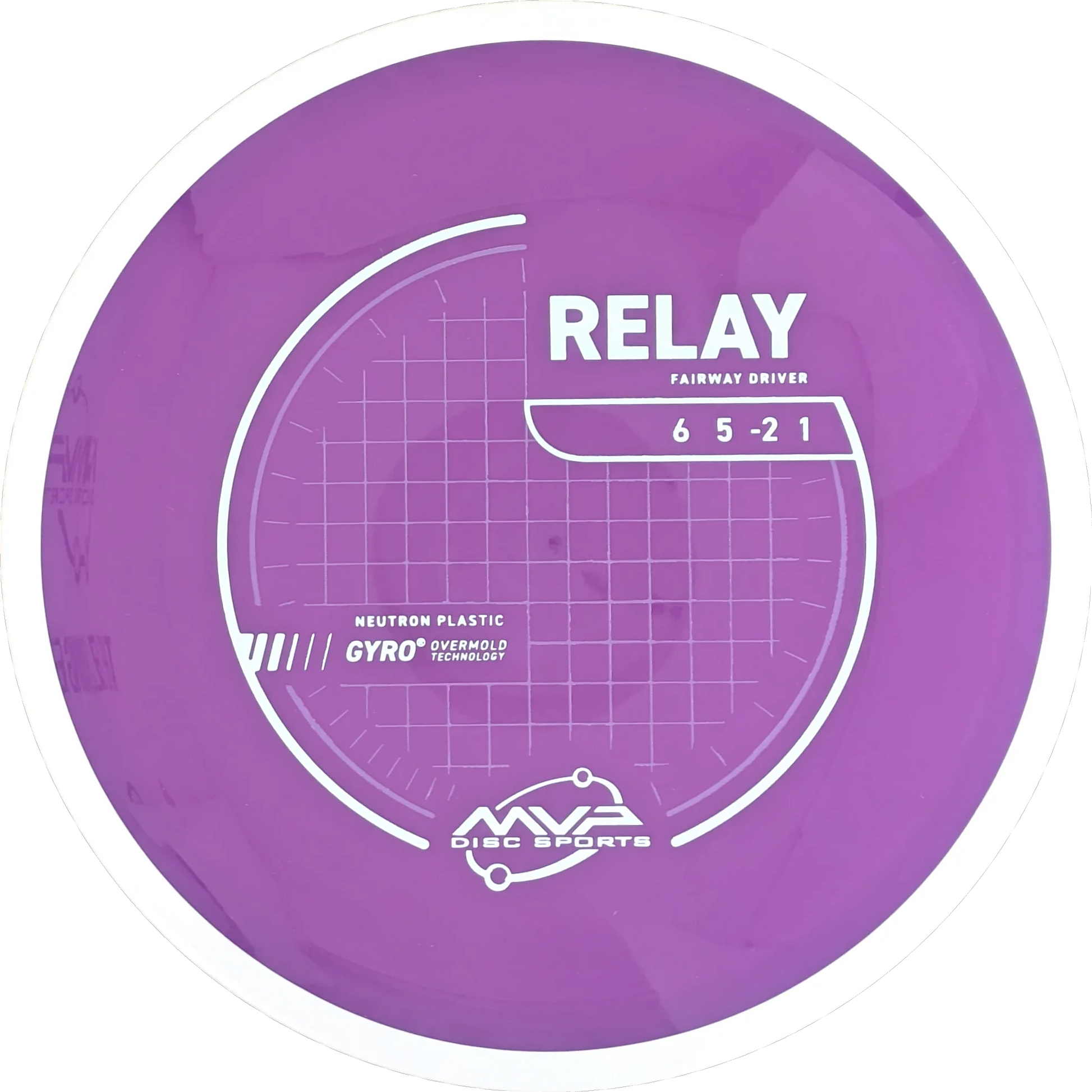 Neutron Relay