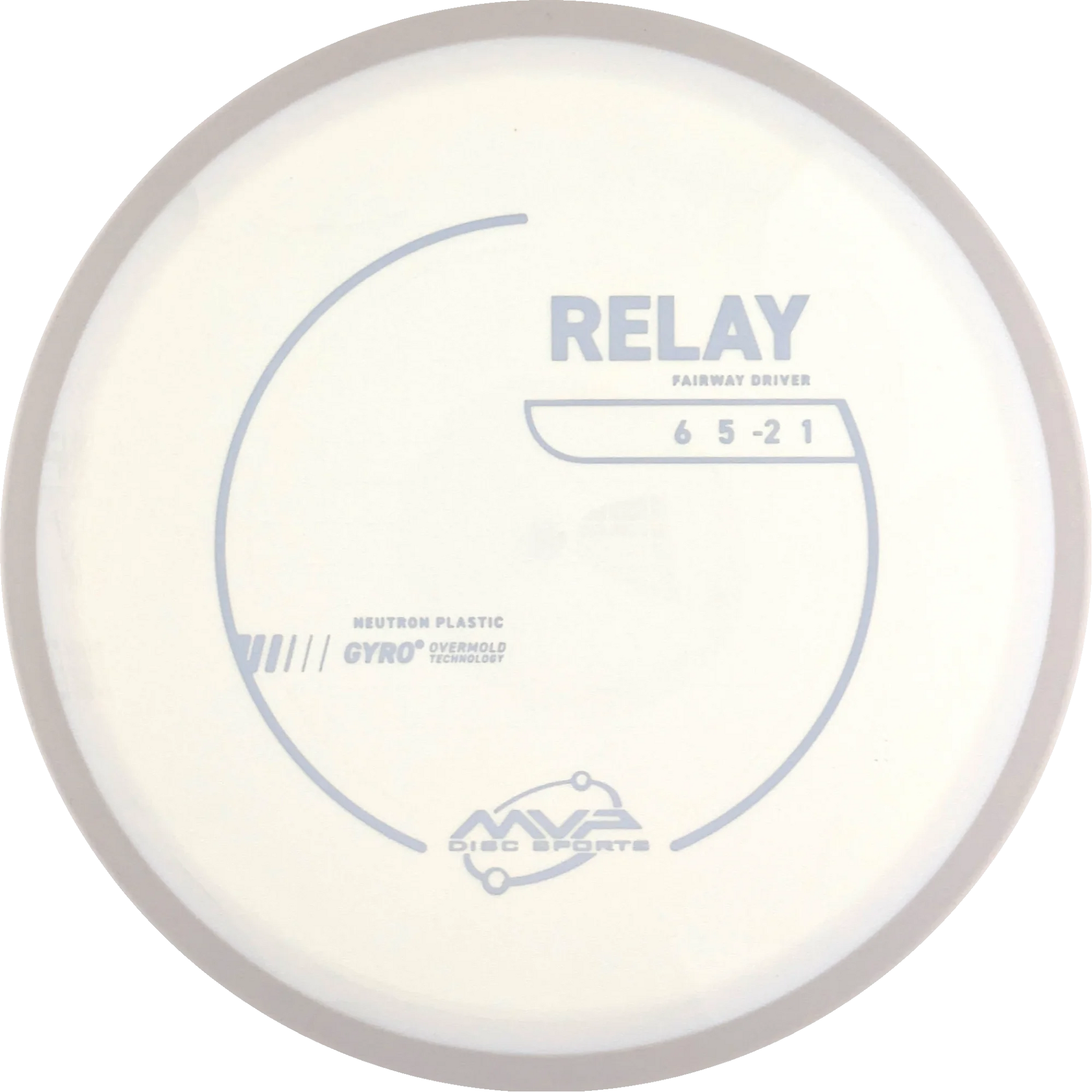 Neutron Relay