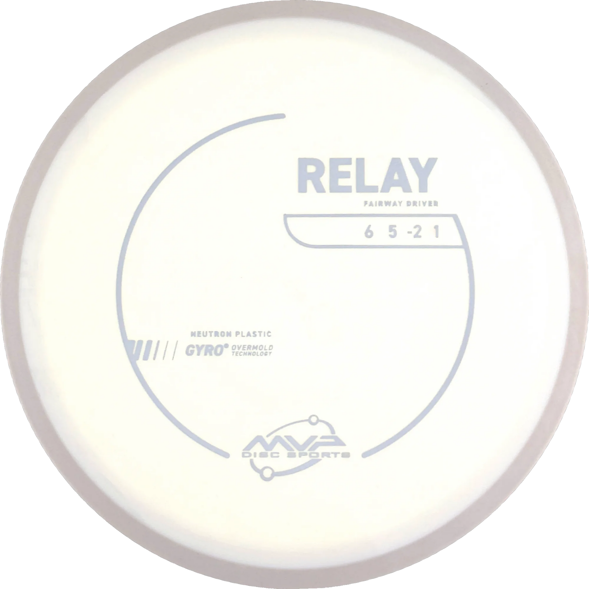 Neutron Relay