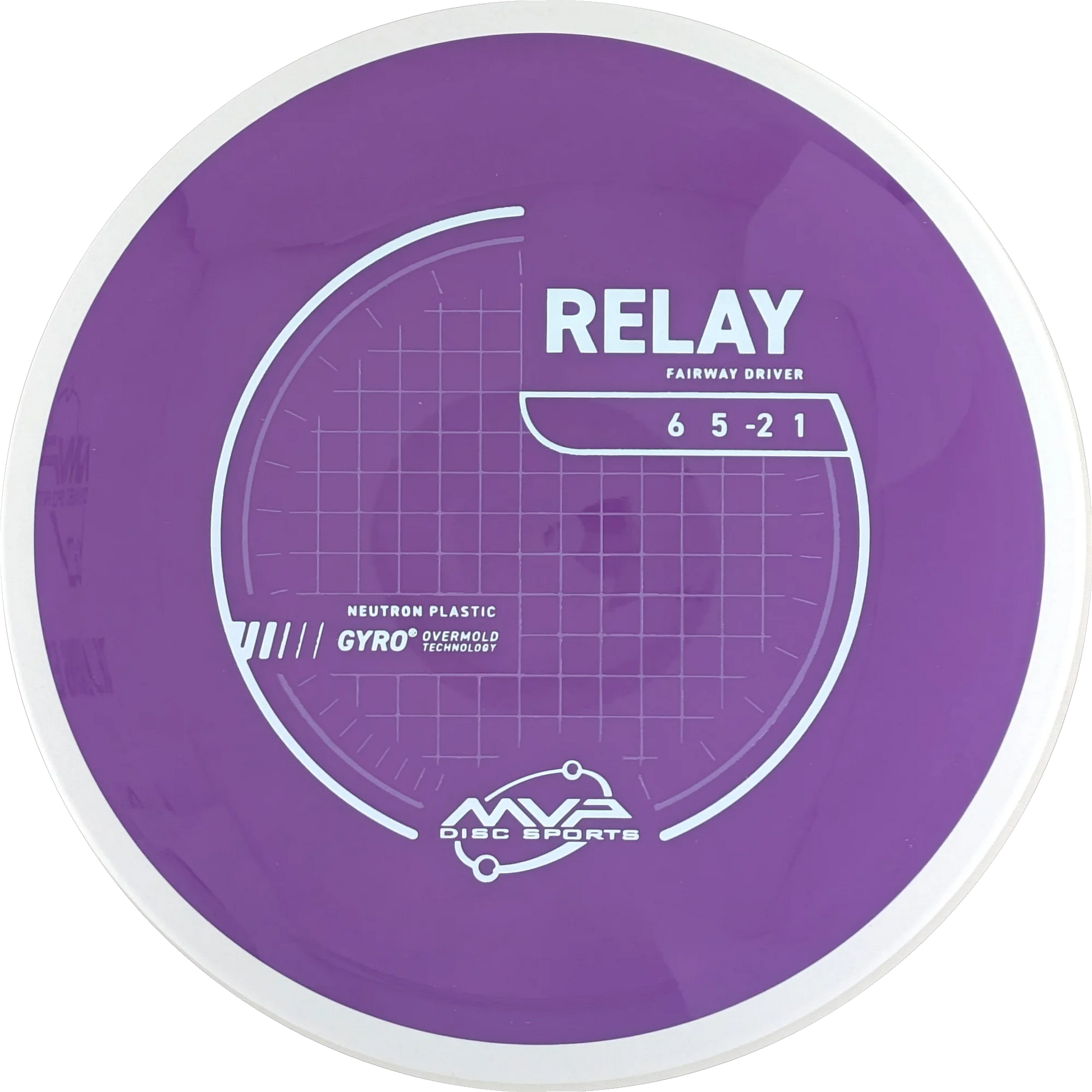 Neutron Relay