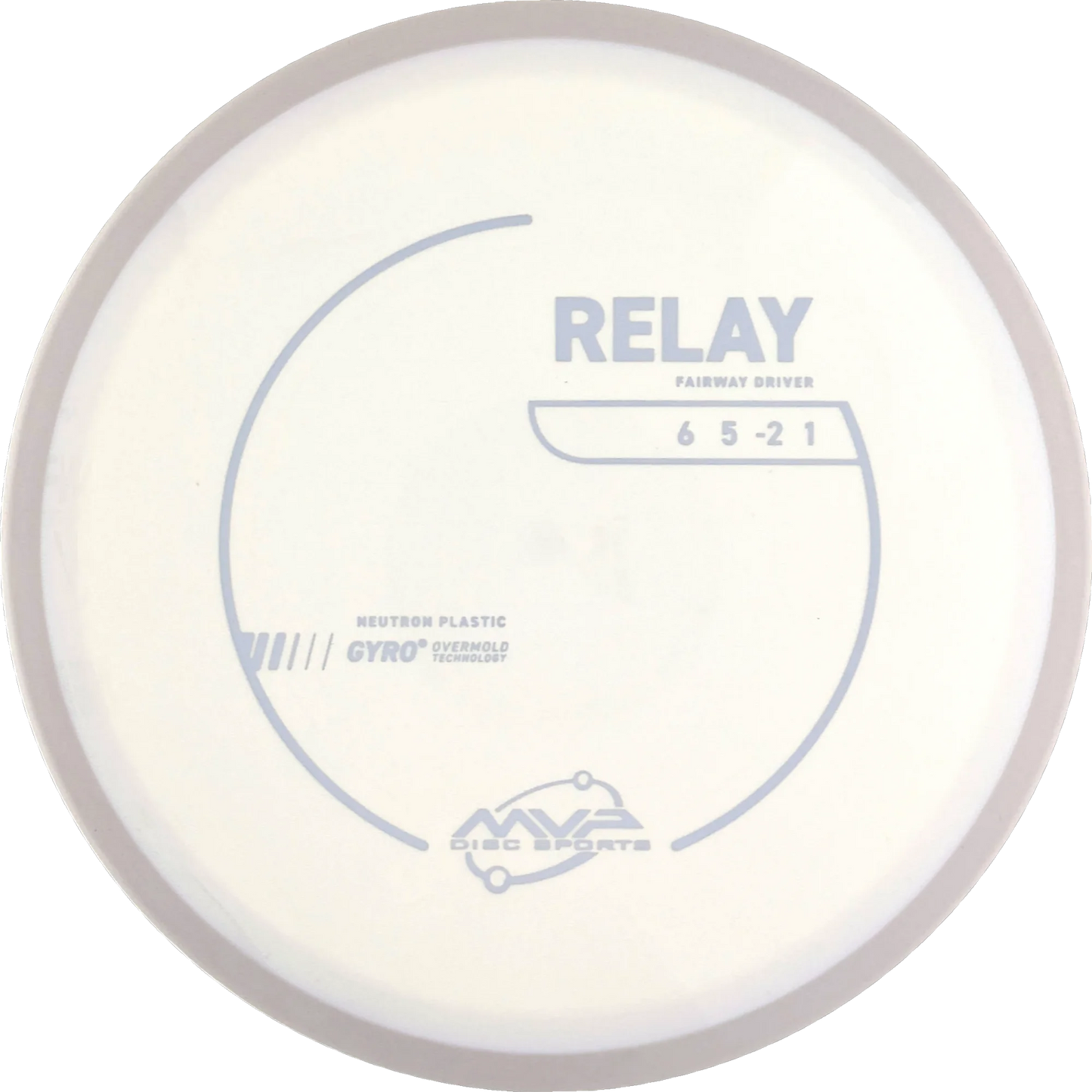 Neutron Relay