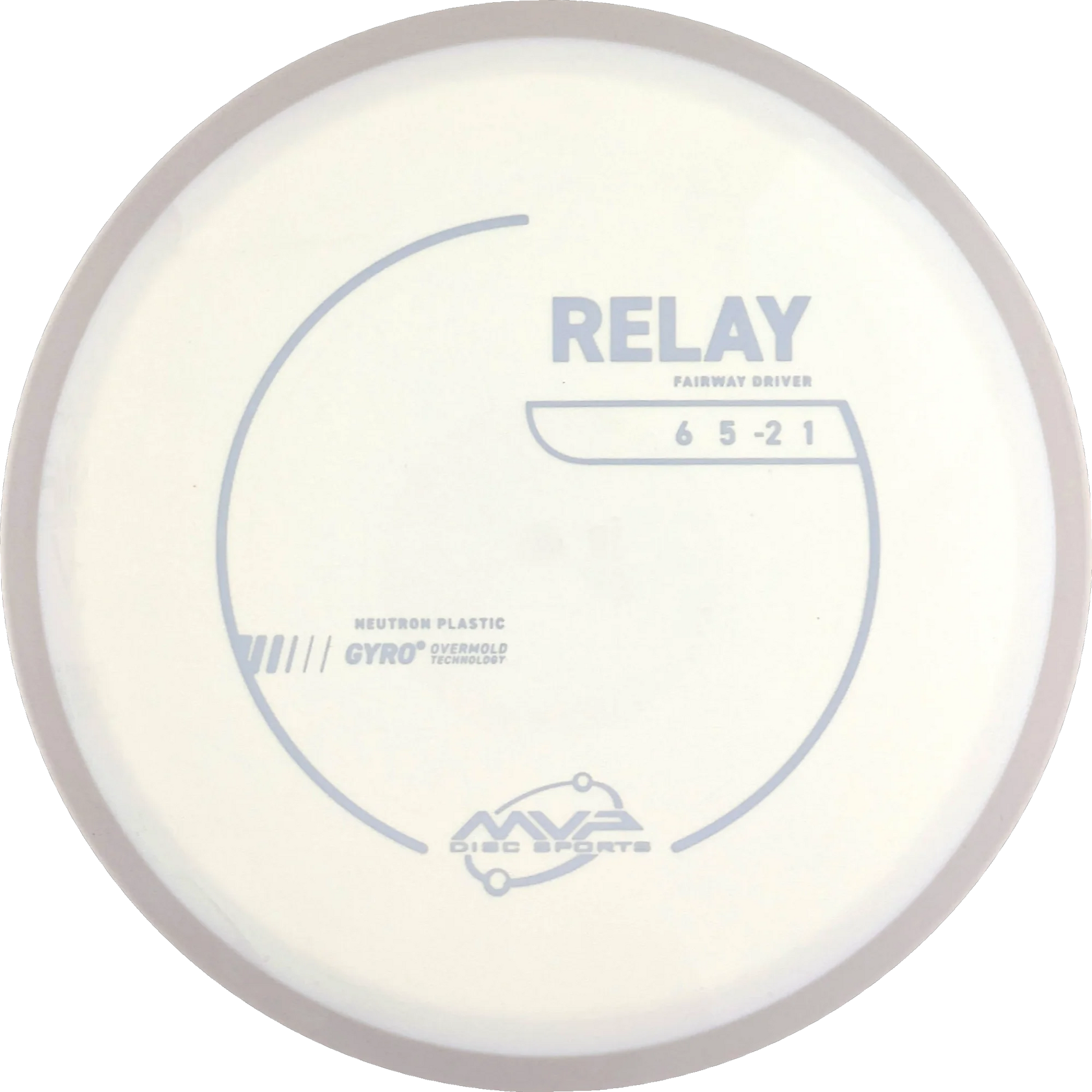 Neutron Relay