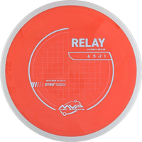 Neutron Relay