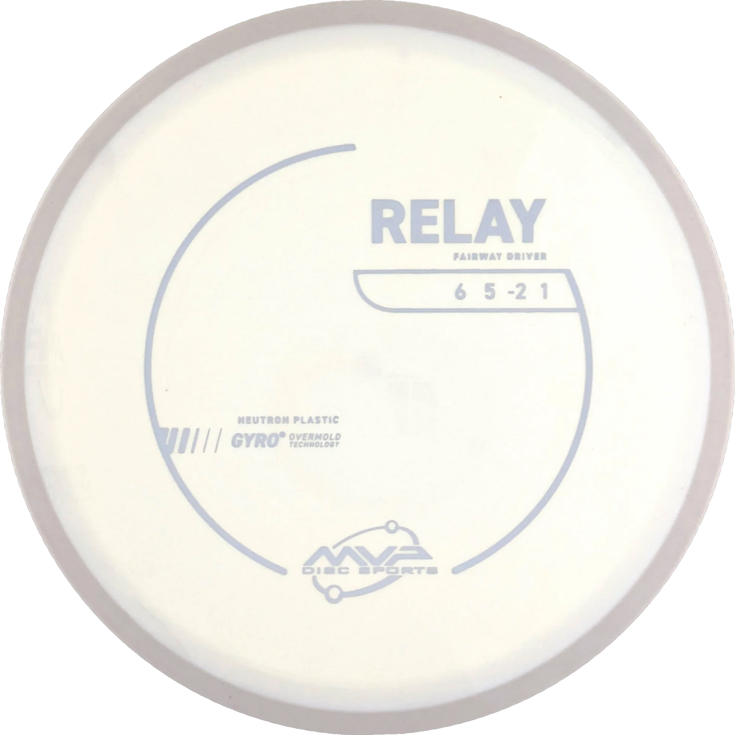 Neutron Relay