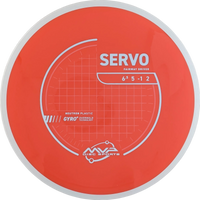 Neutron Servo