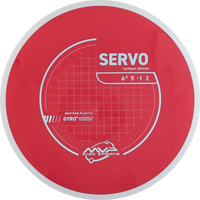Neutron Servo