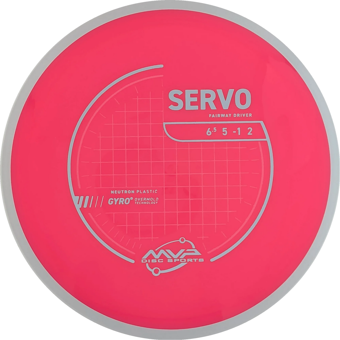 Neutron Servo