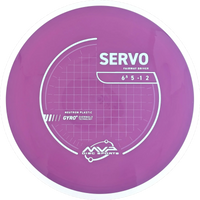 Neutron Servo