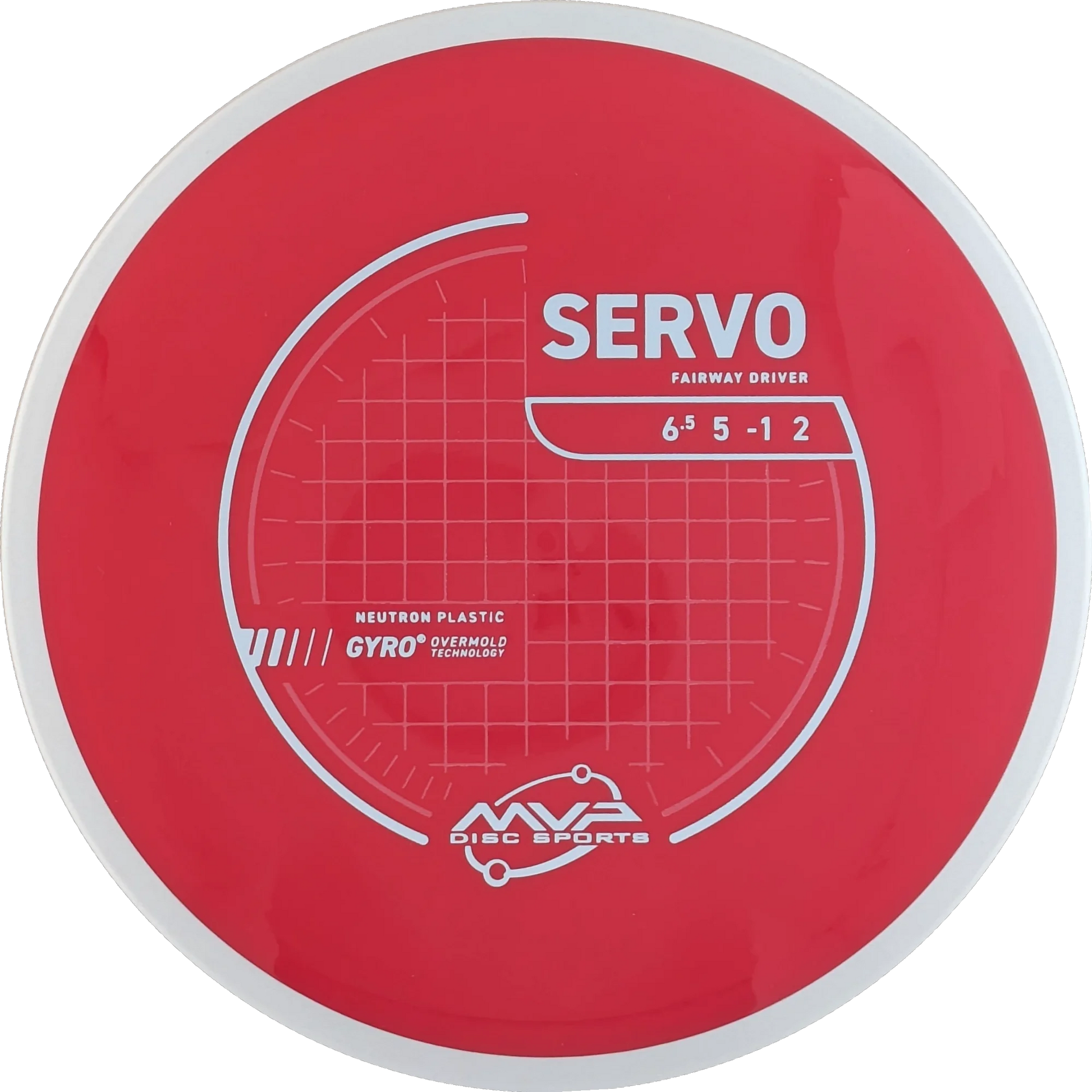 Neutron Servo