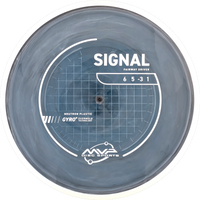 Neutron Signal