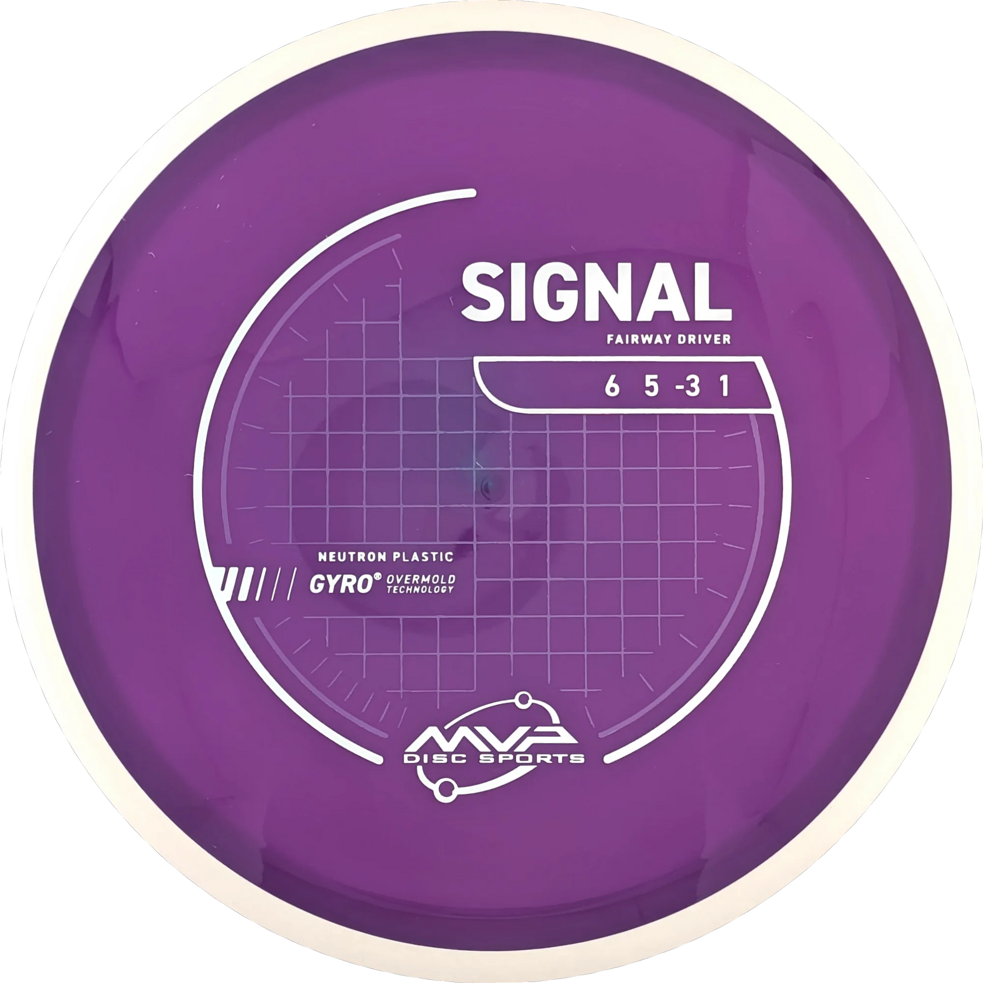 Neutron Signal