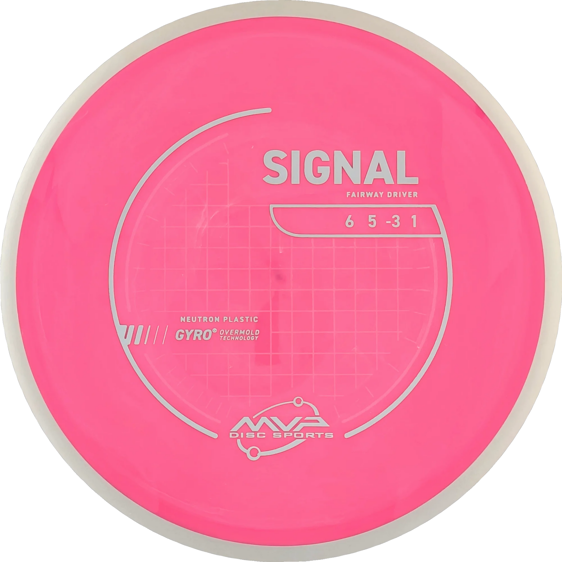 Neutron Signal