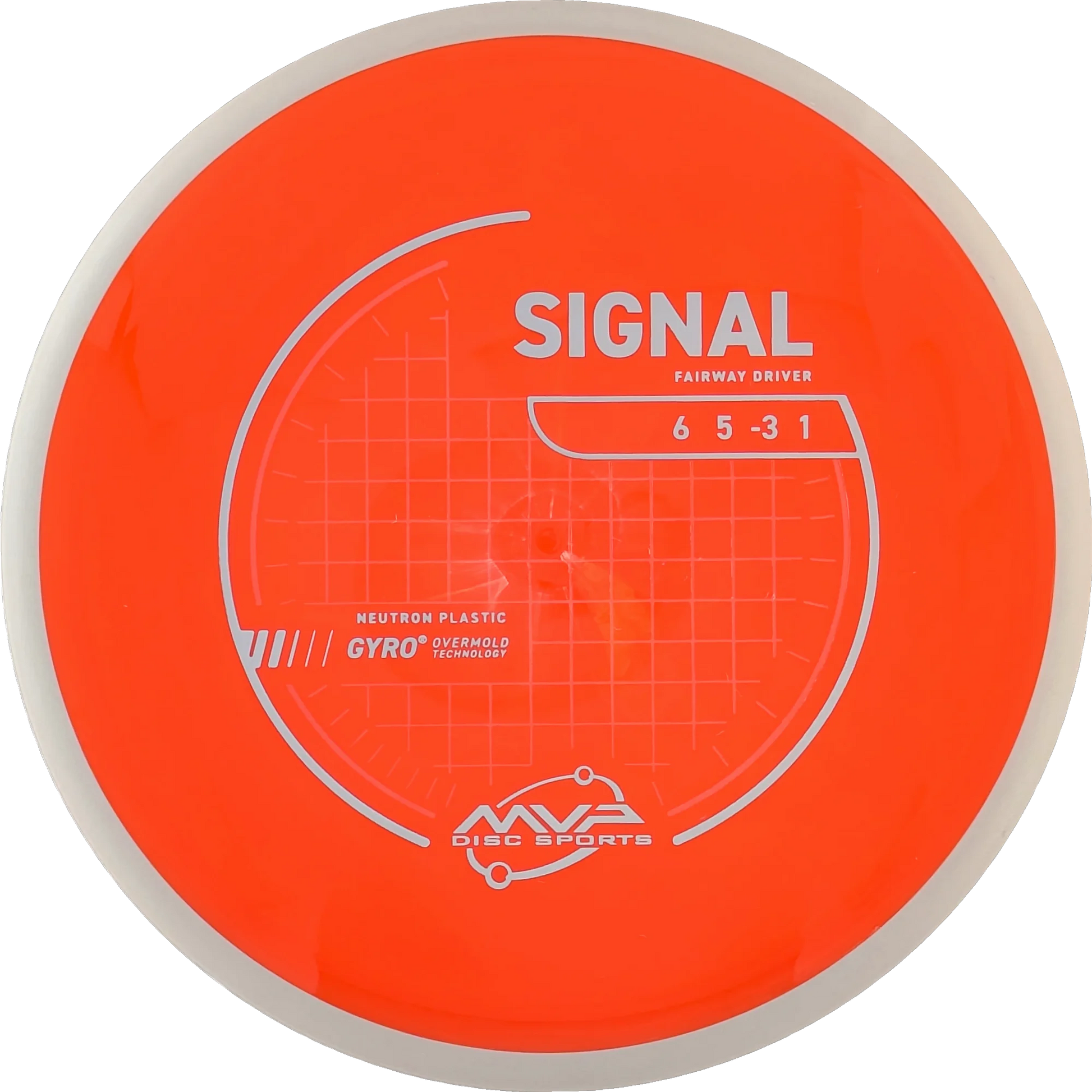 Neutron Signal