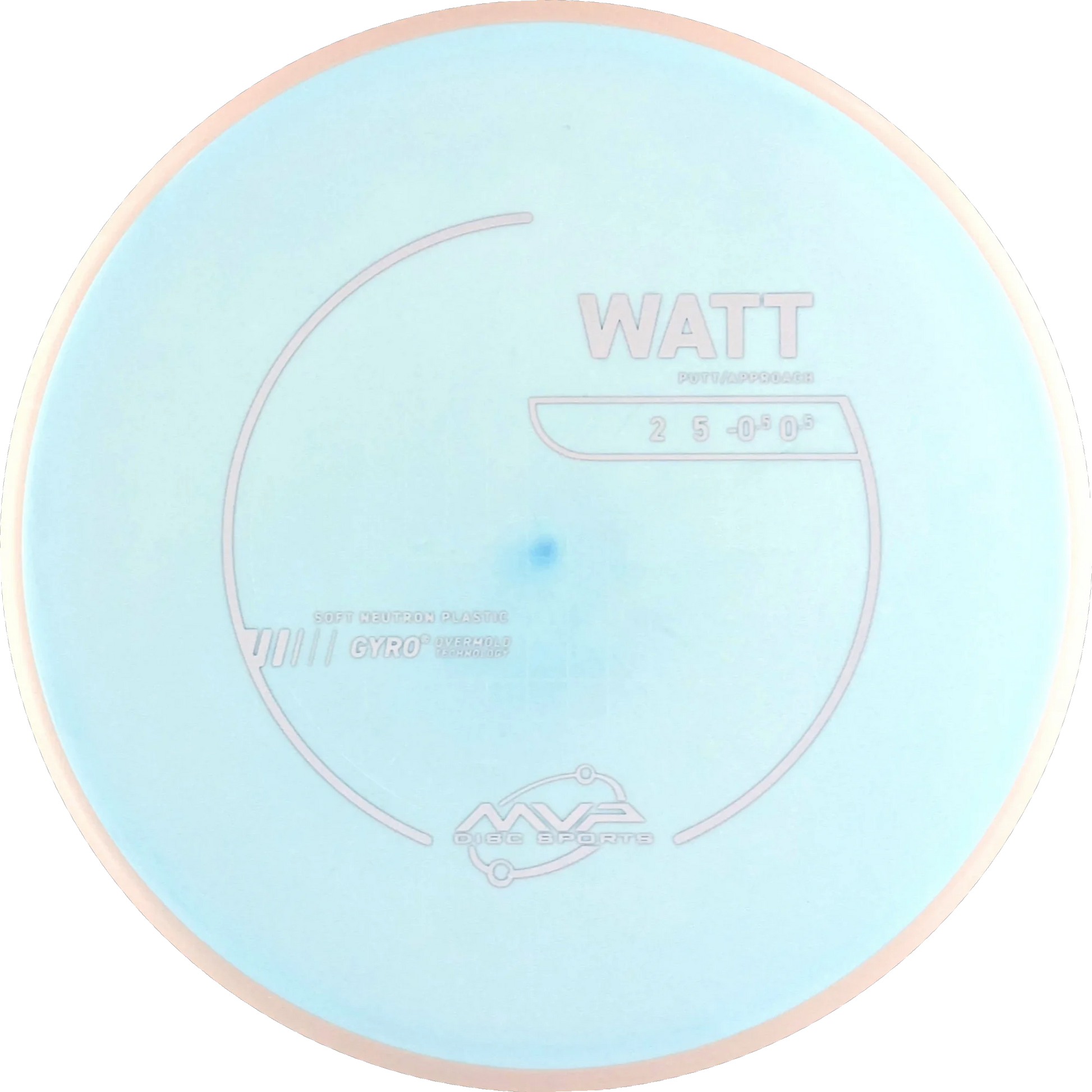 Neutron Soft Watt