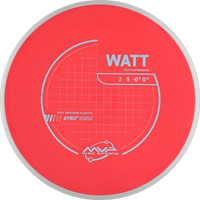 Neutron Soft Watt