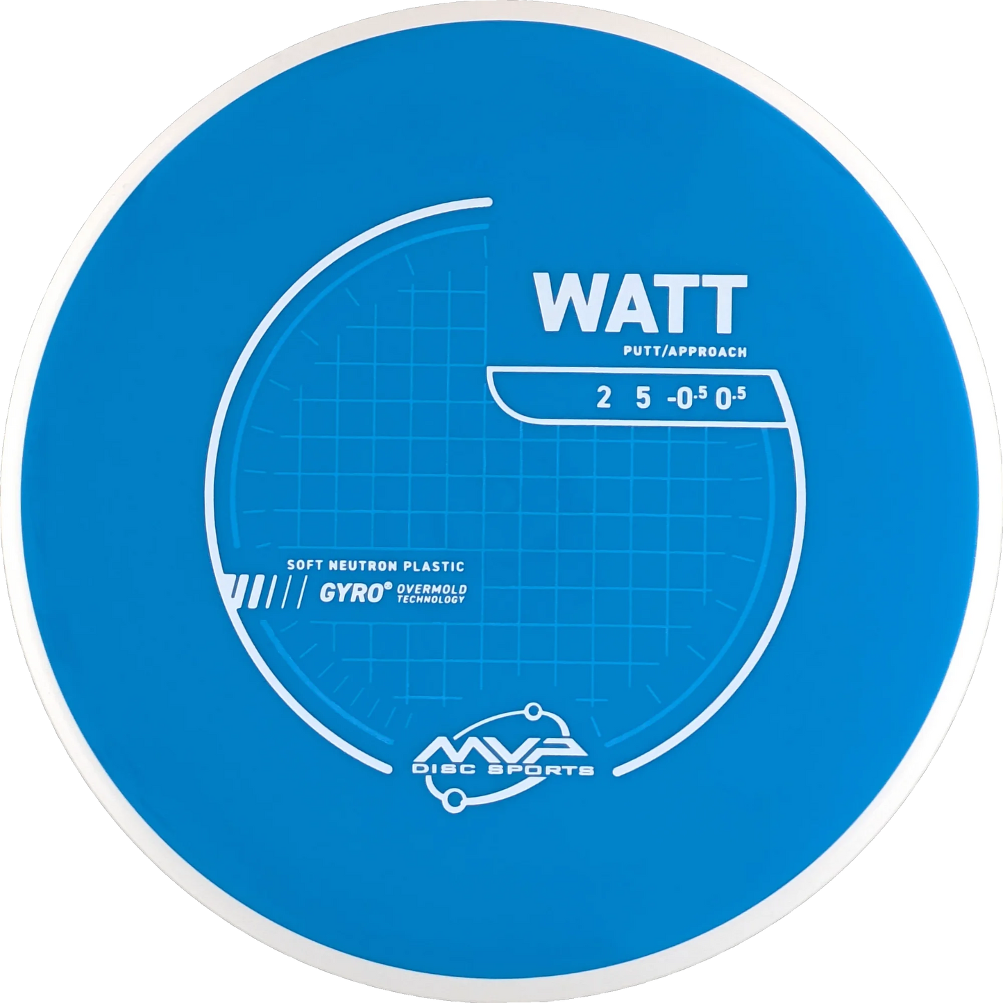Neutron Soft Watt