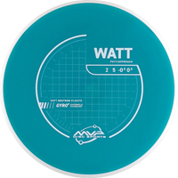 Neutron Soft Watt