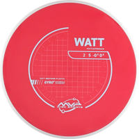 Neutron Soft Watt