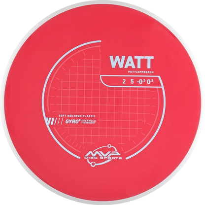 Neutron Soft Watt