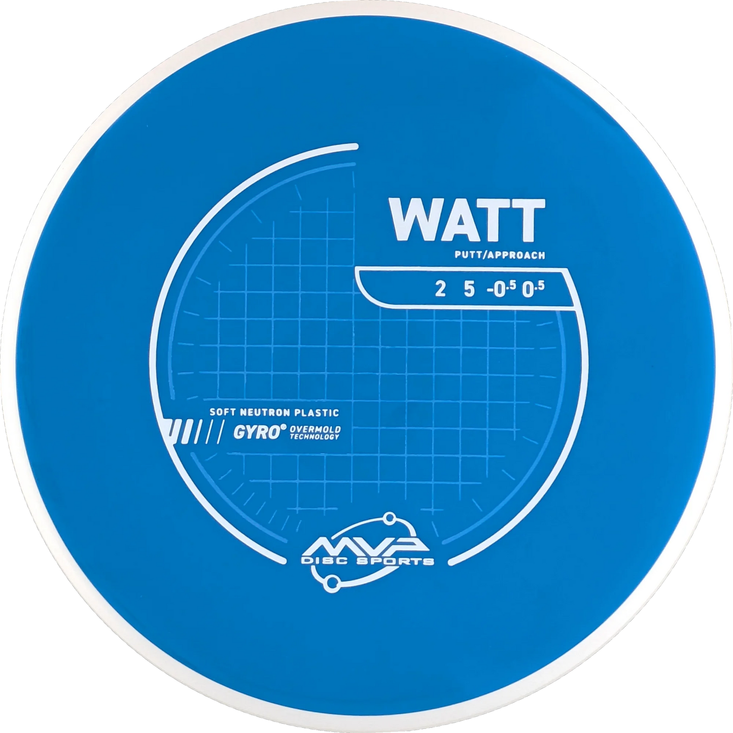 Neutron Soft Watt