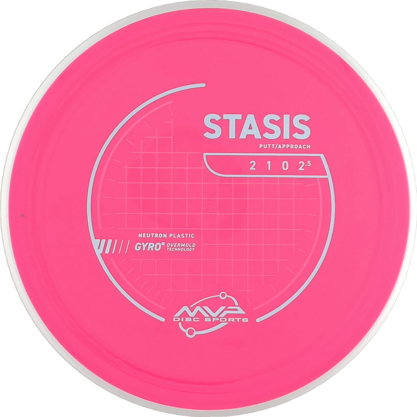Neutron Stasis