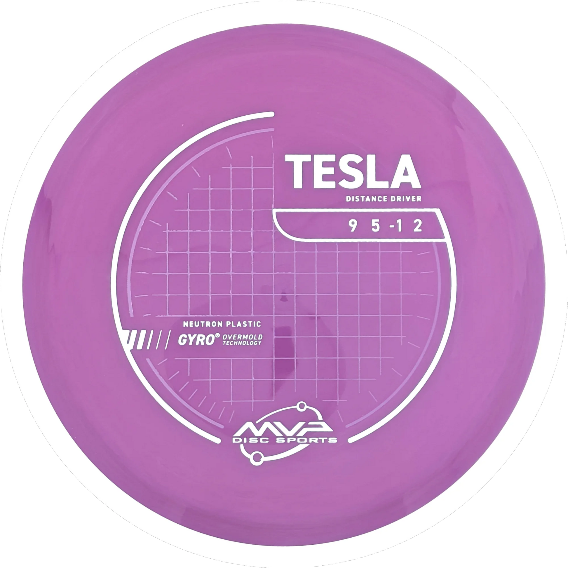 Neutron Tesla