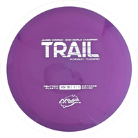 Neutron Trail