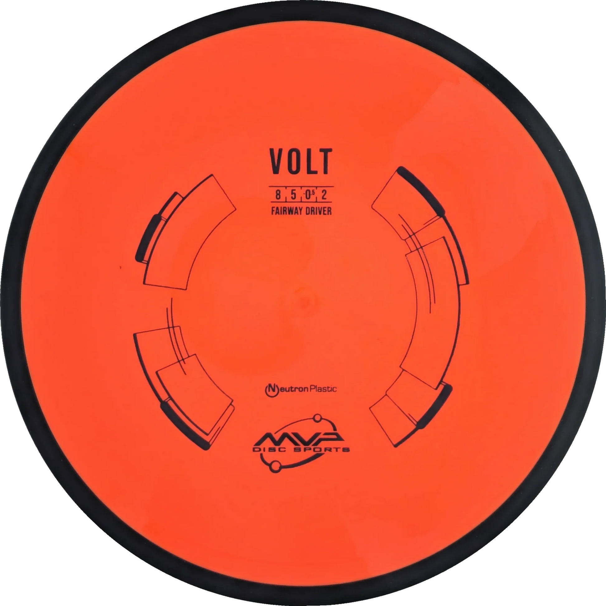 Neutron Volt