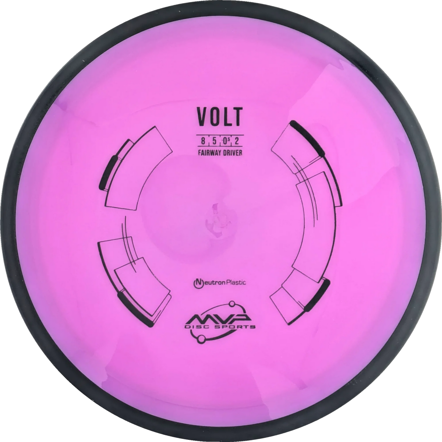 Neutron Volt