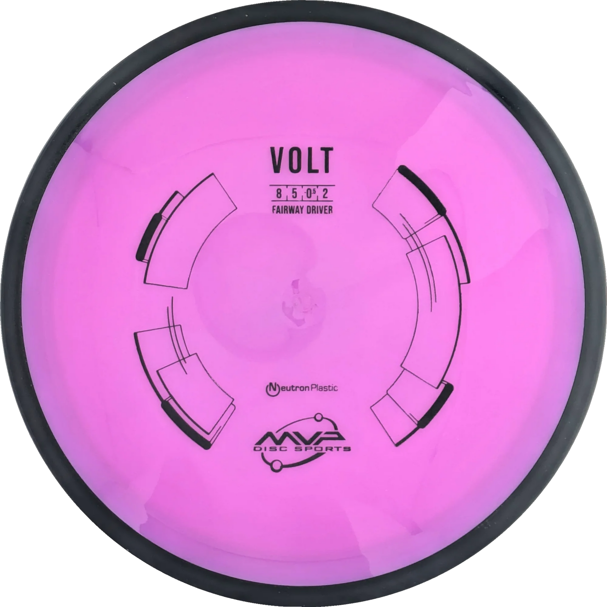 Neutron Volt