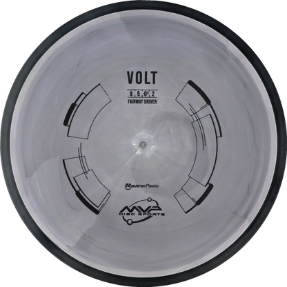 Neutron Volt