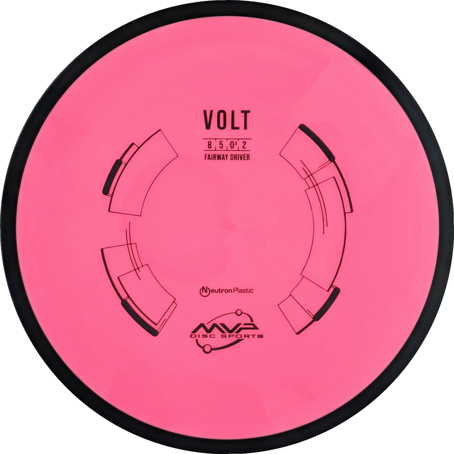 Neutron Volt