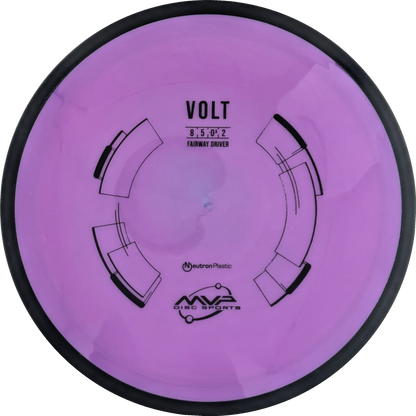 Neutron Volt