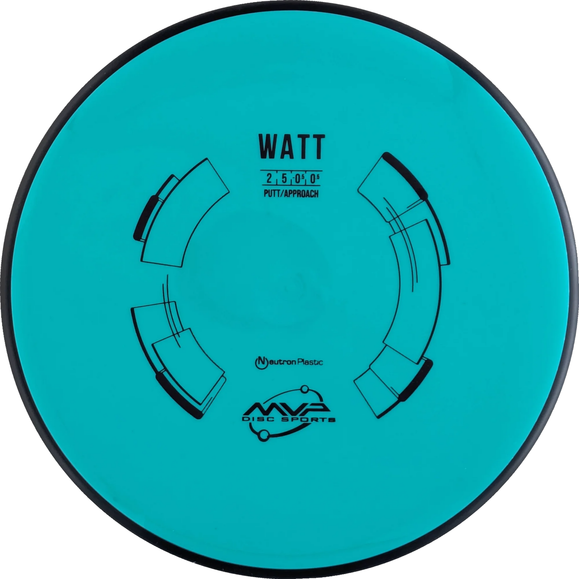 Neutron Watt Classic