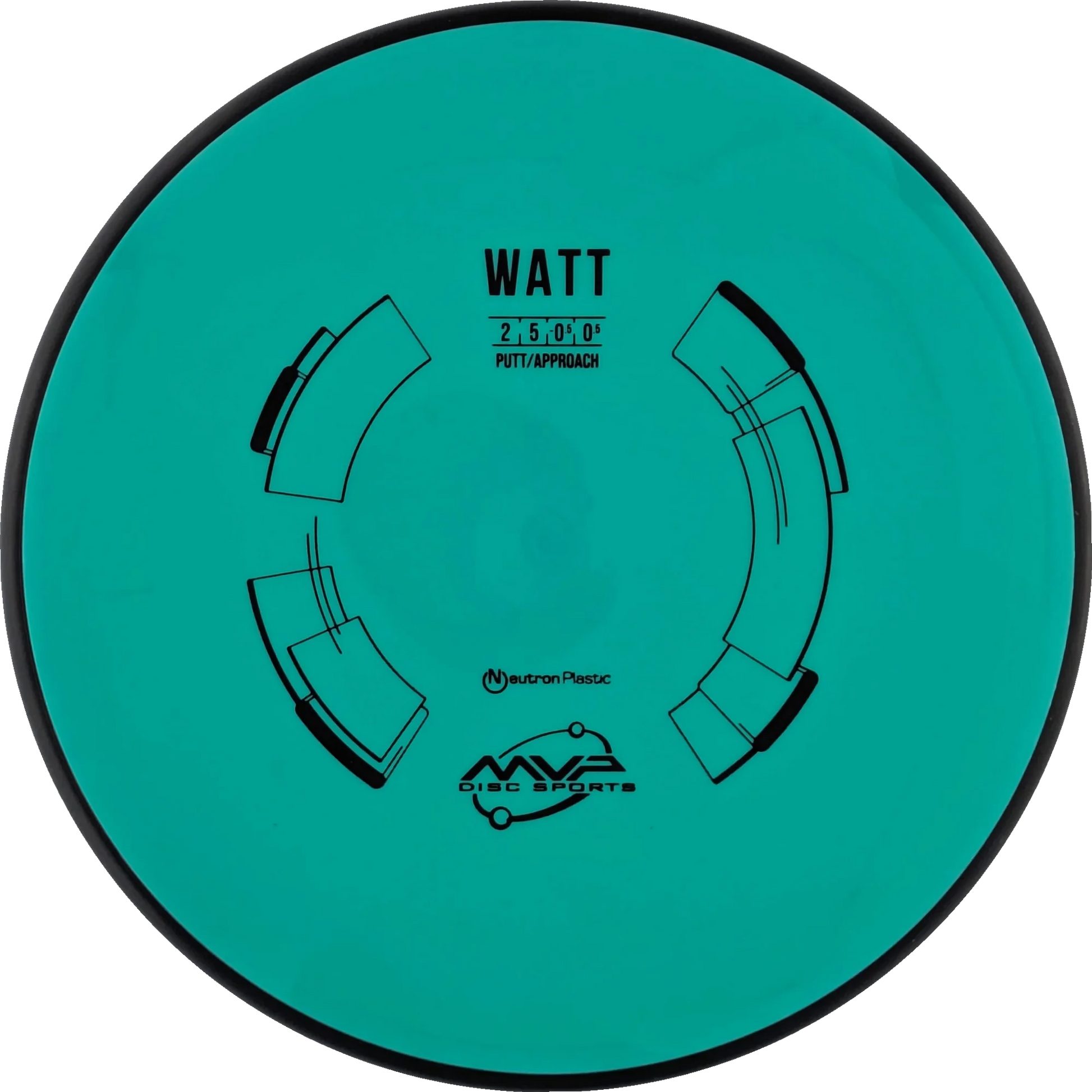 Neutron Watt Classic