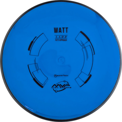 Neutron Watt Classic