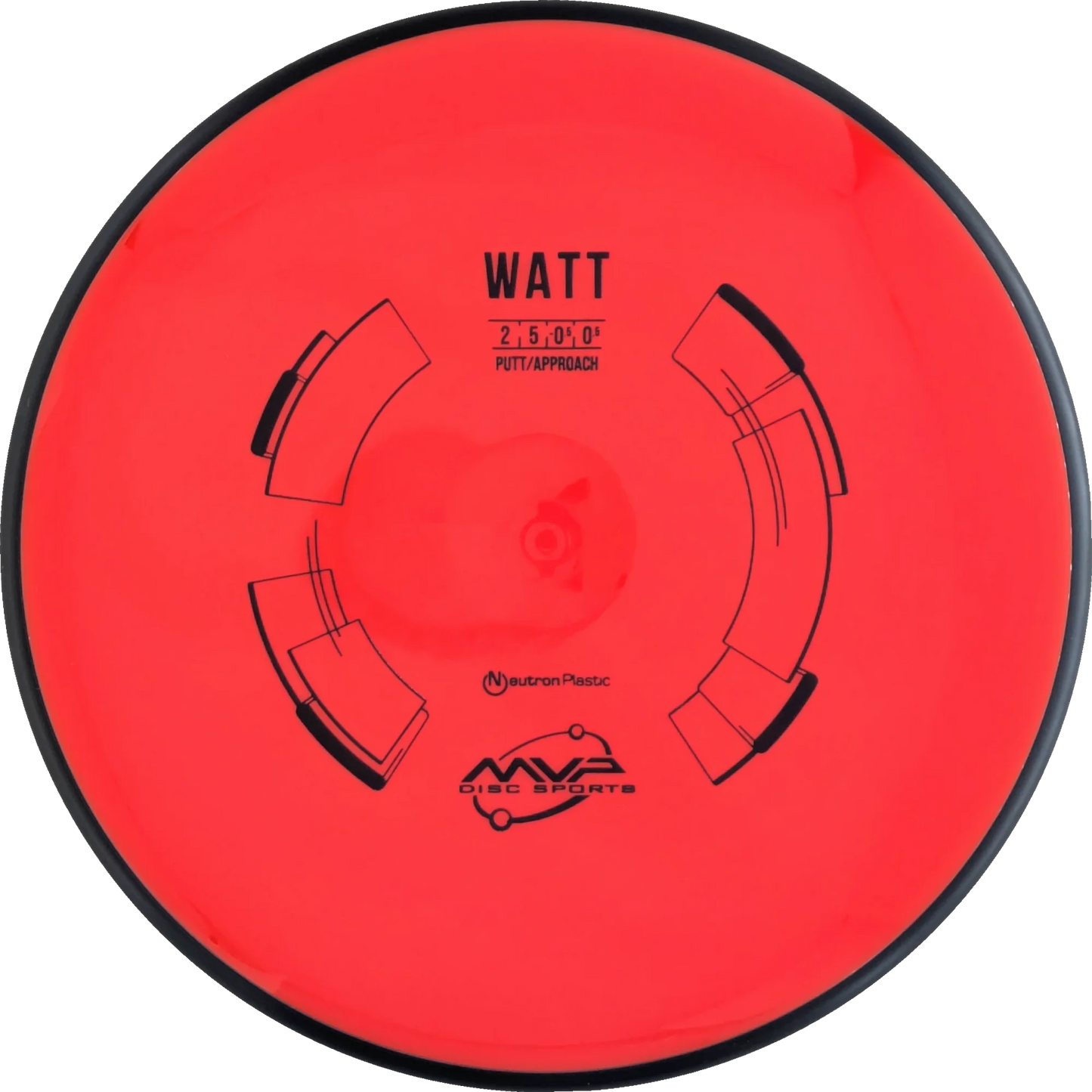 Neutron Watt Classic