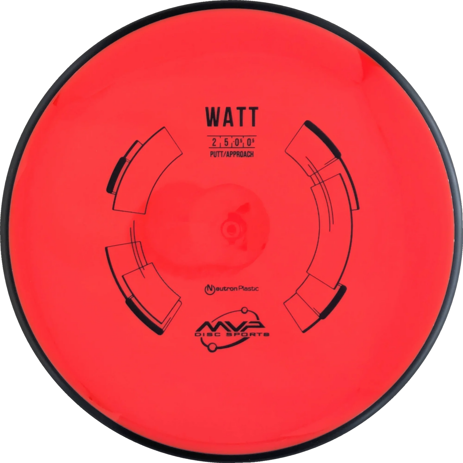 Neutron Watt Classic
