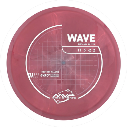 Neutron Wave