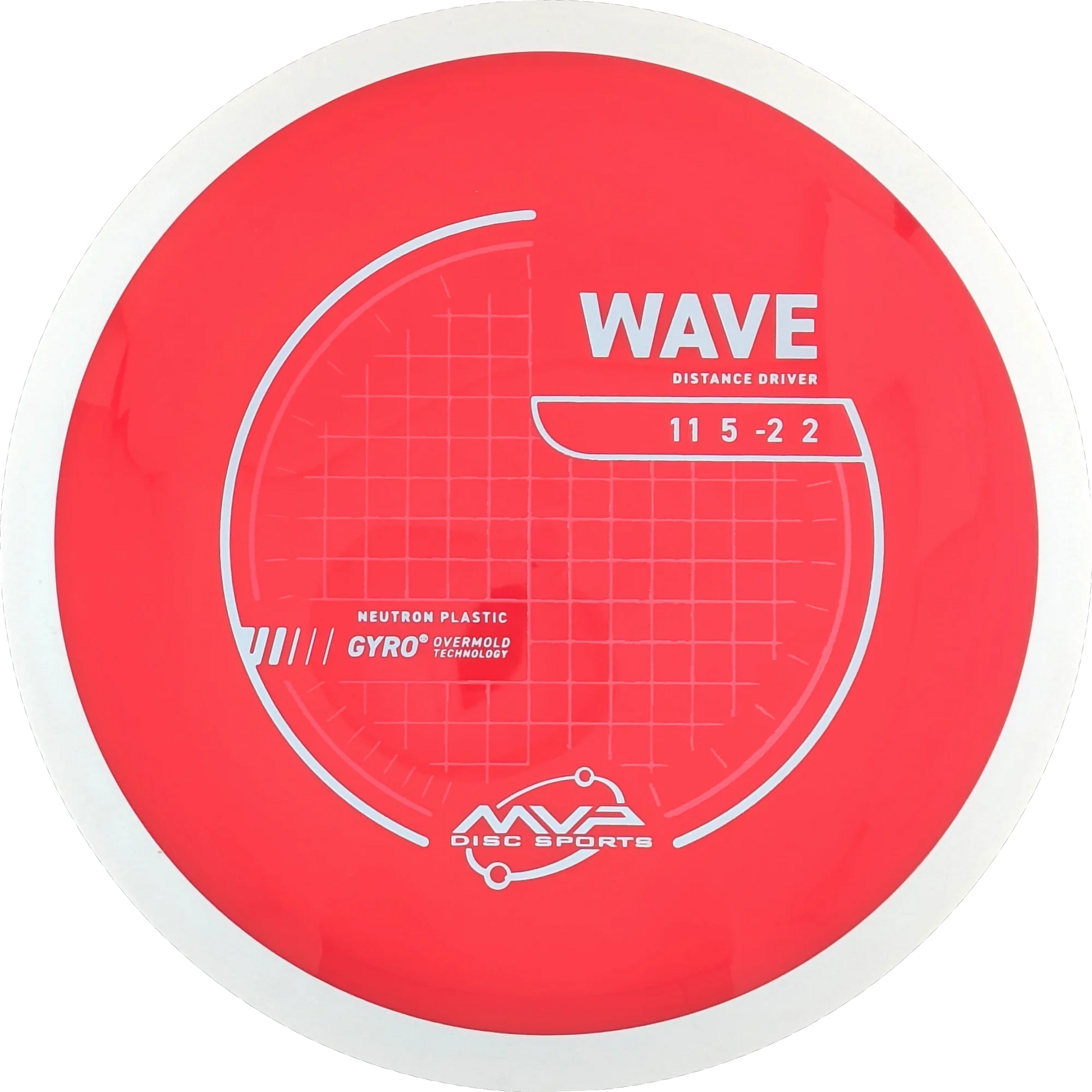 Neutron Wave