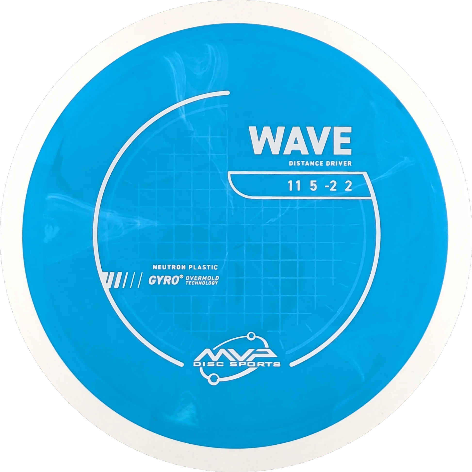 Neutron Wave