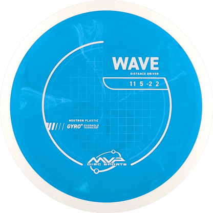 Neutron Wave