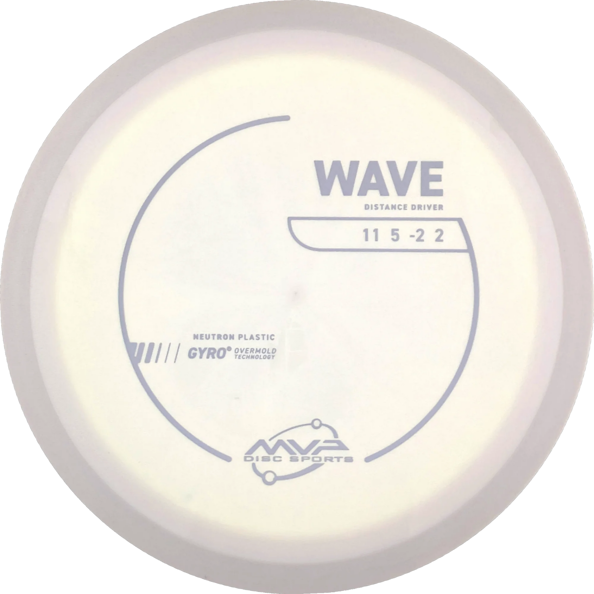 Neutron Wave