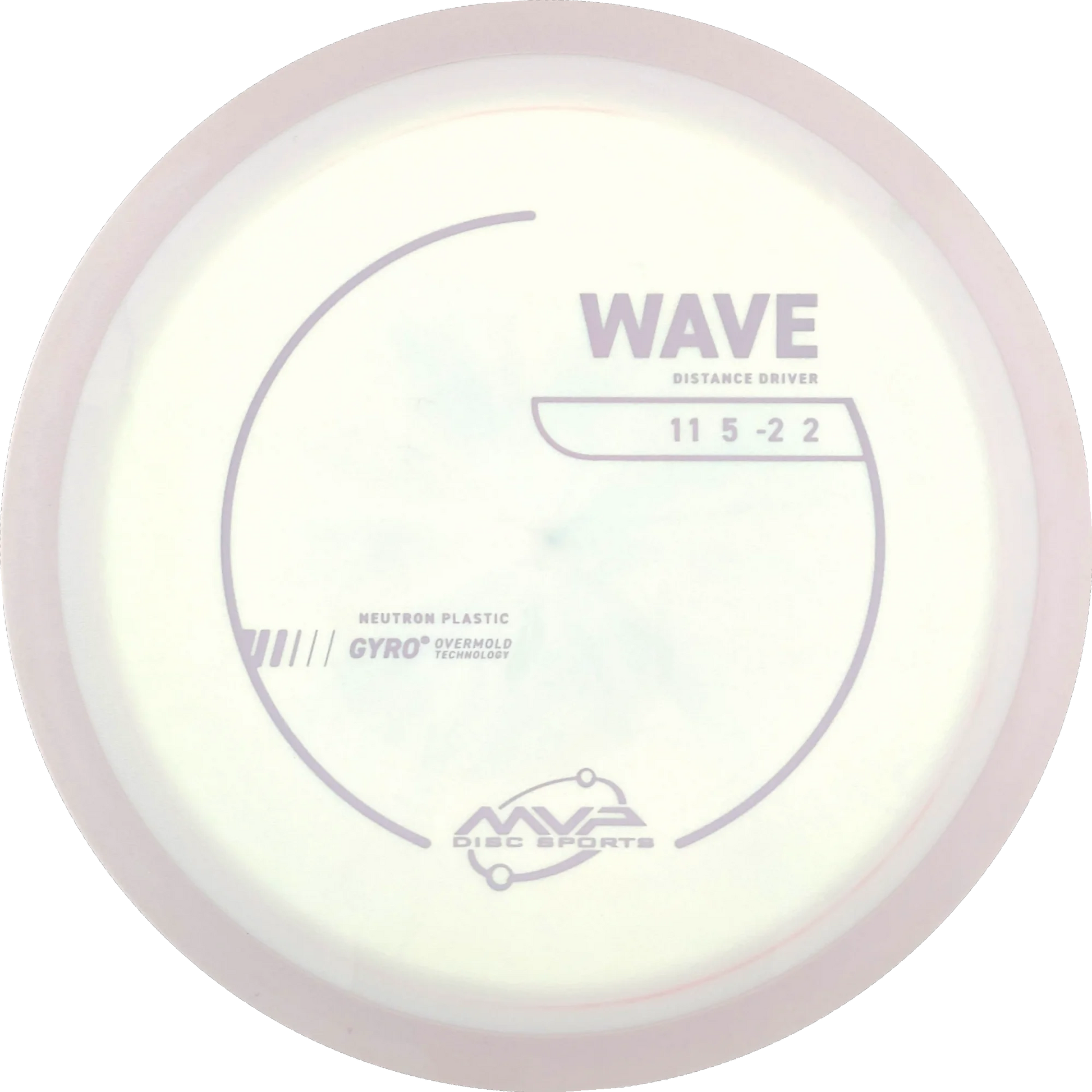 Neutron Wave
