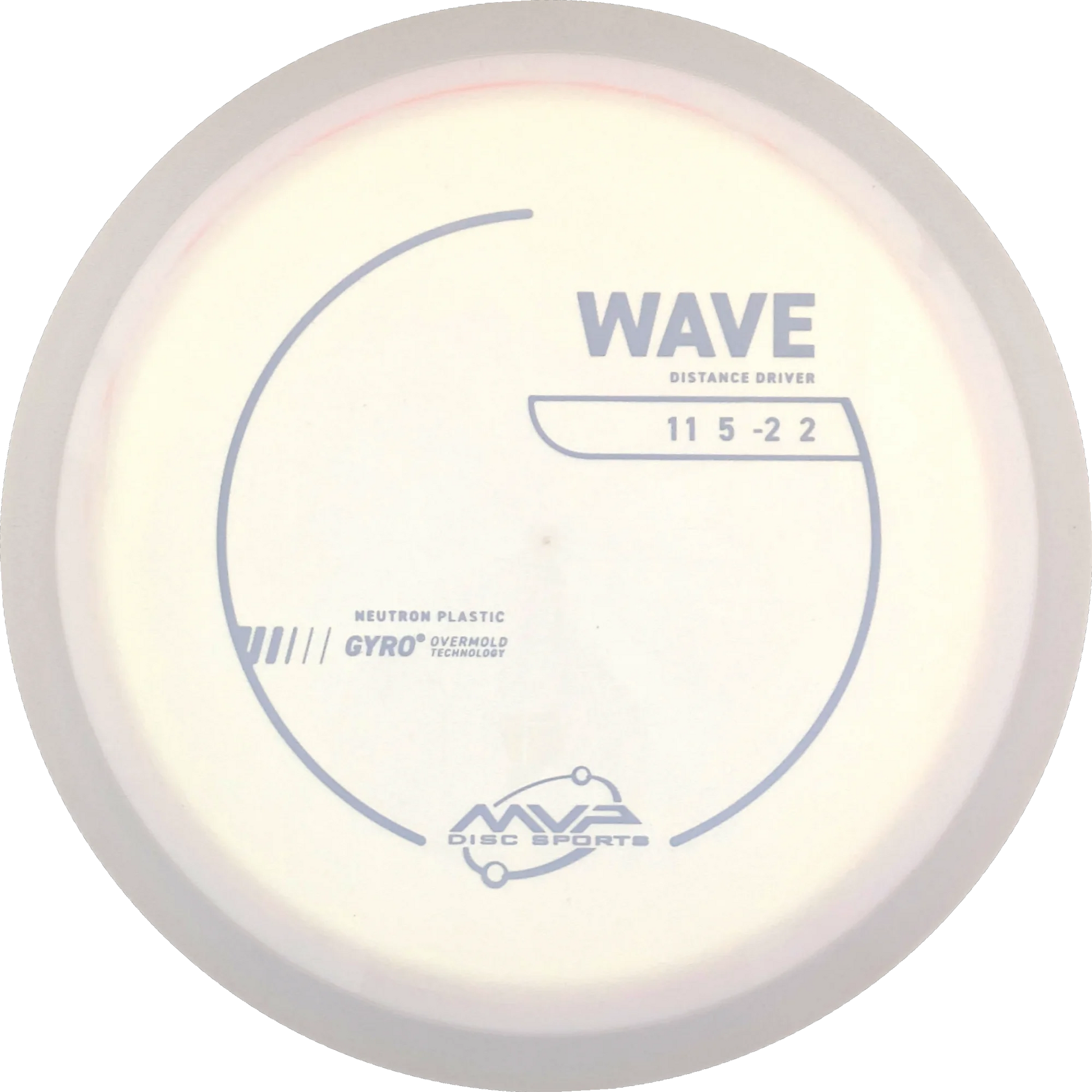 Neutron Wave