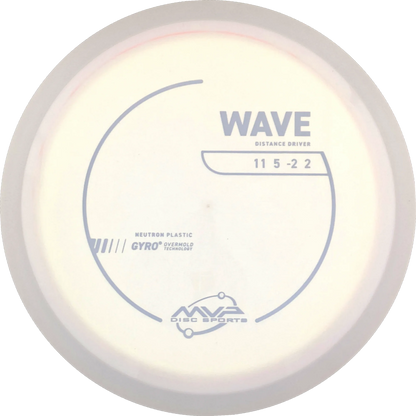 Neutron Wave