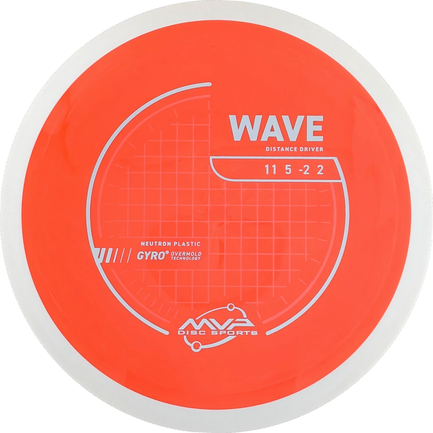 Neutron Wave