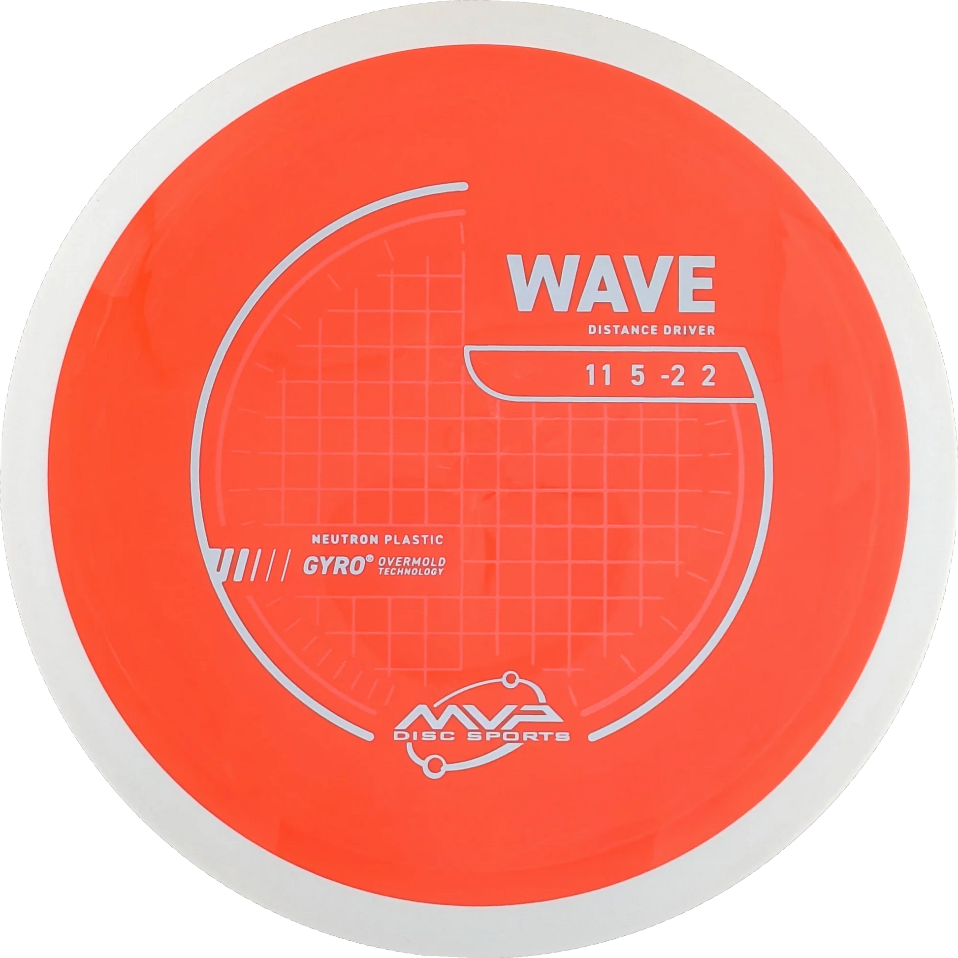 Neutron Wave