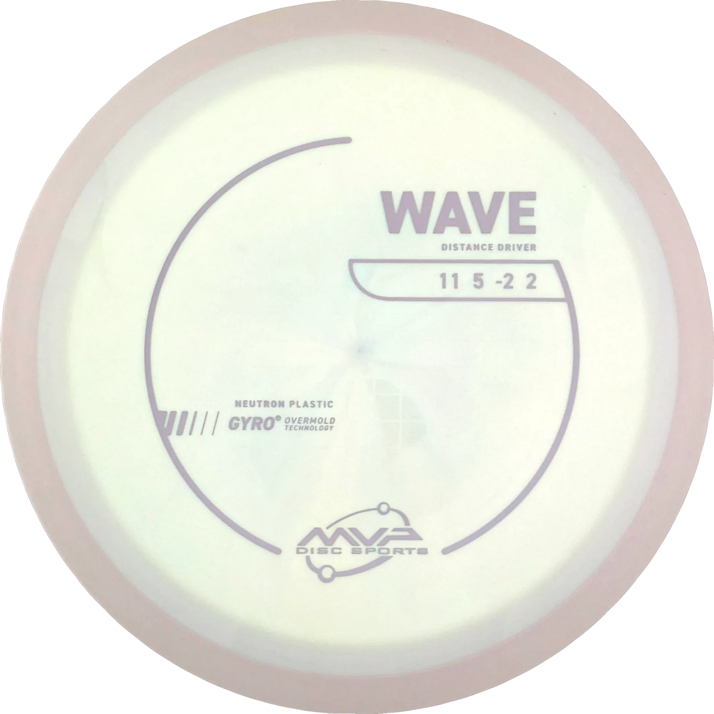 Neutron Wave
