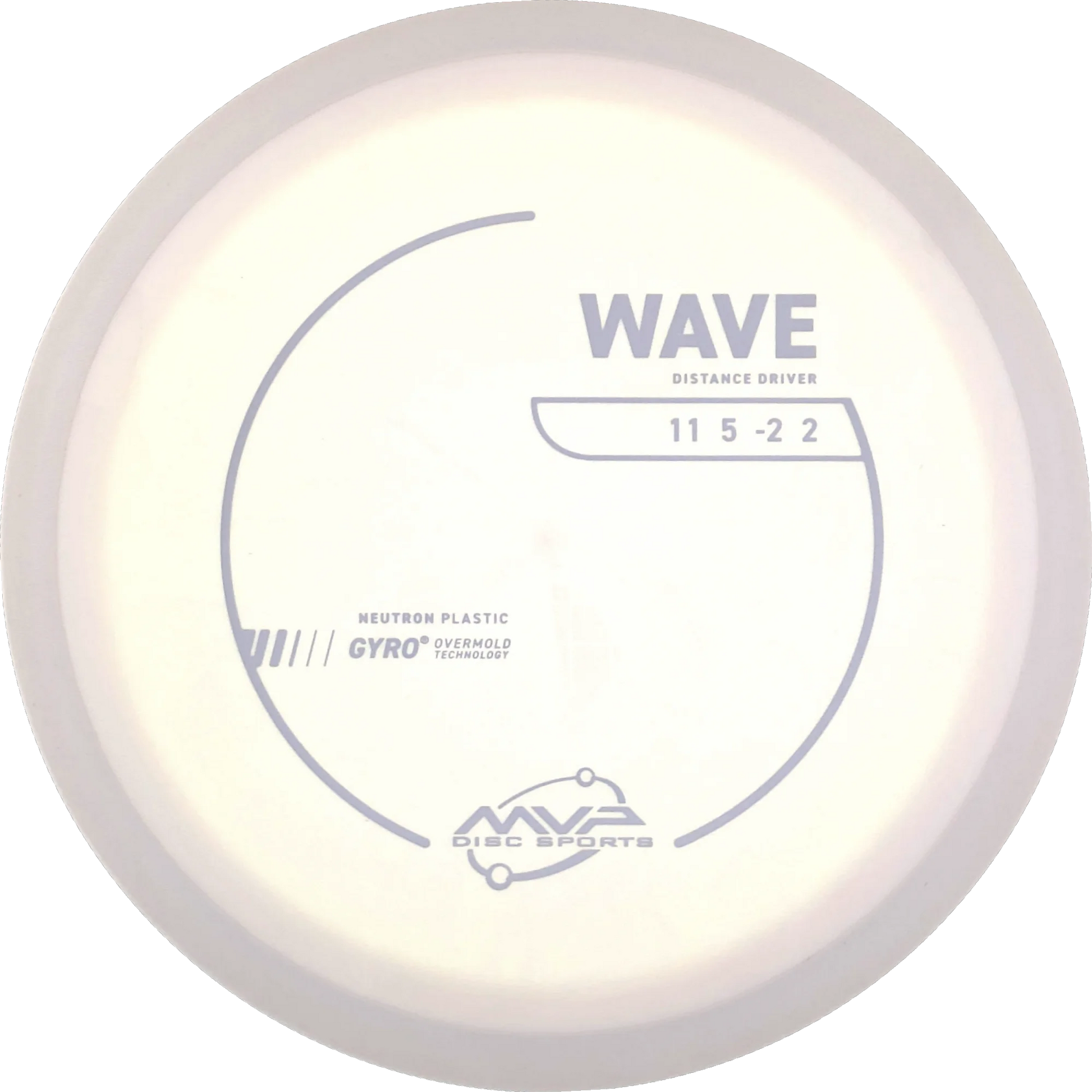 Neutron Wave